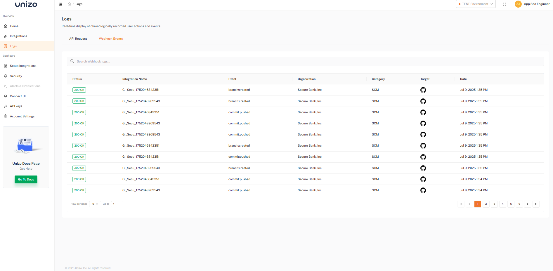 Unizo webhooks-events
