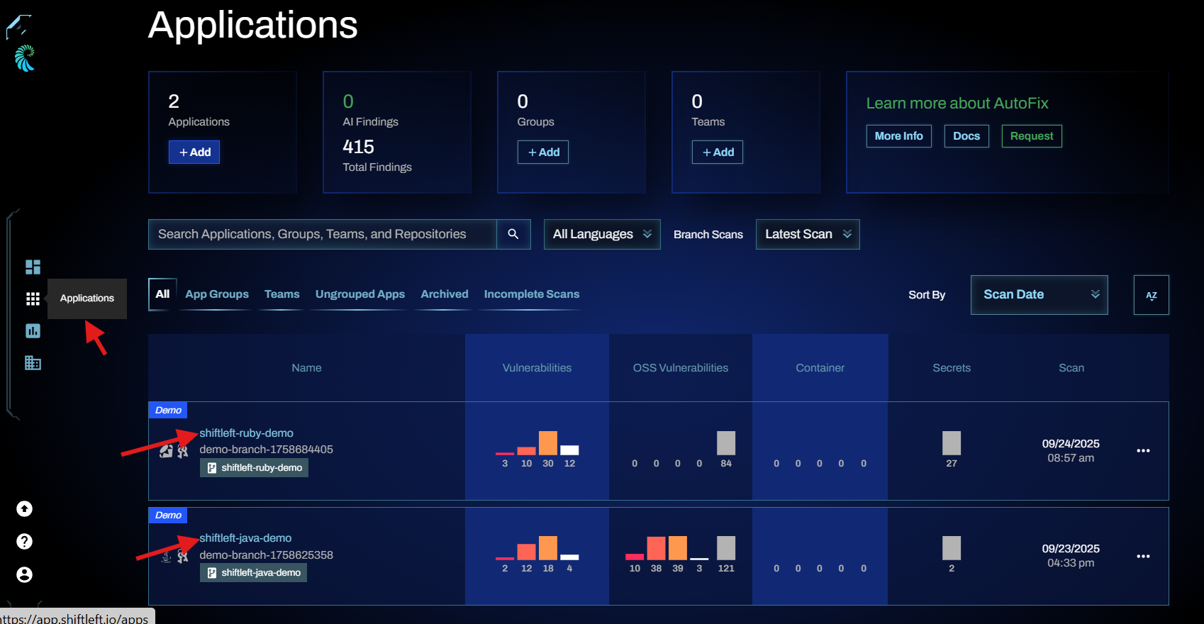 Applications Dashboard